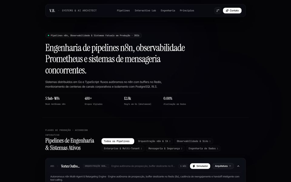 Production pipelines site
